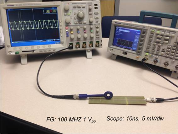 Test Equipment